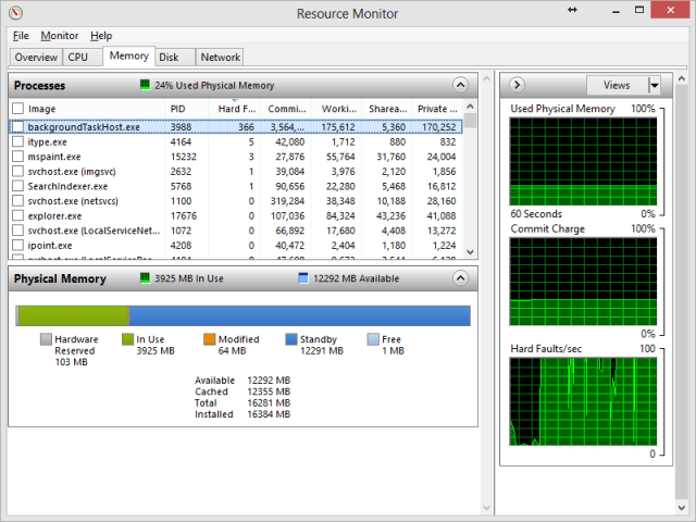 How to Fix: Windows 8 100% Disk Usage Issue | Chaladi's Blog